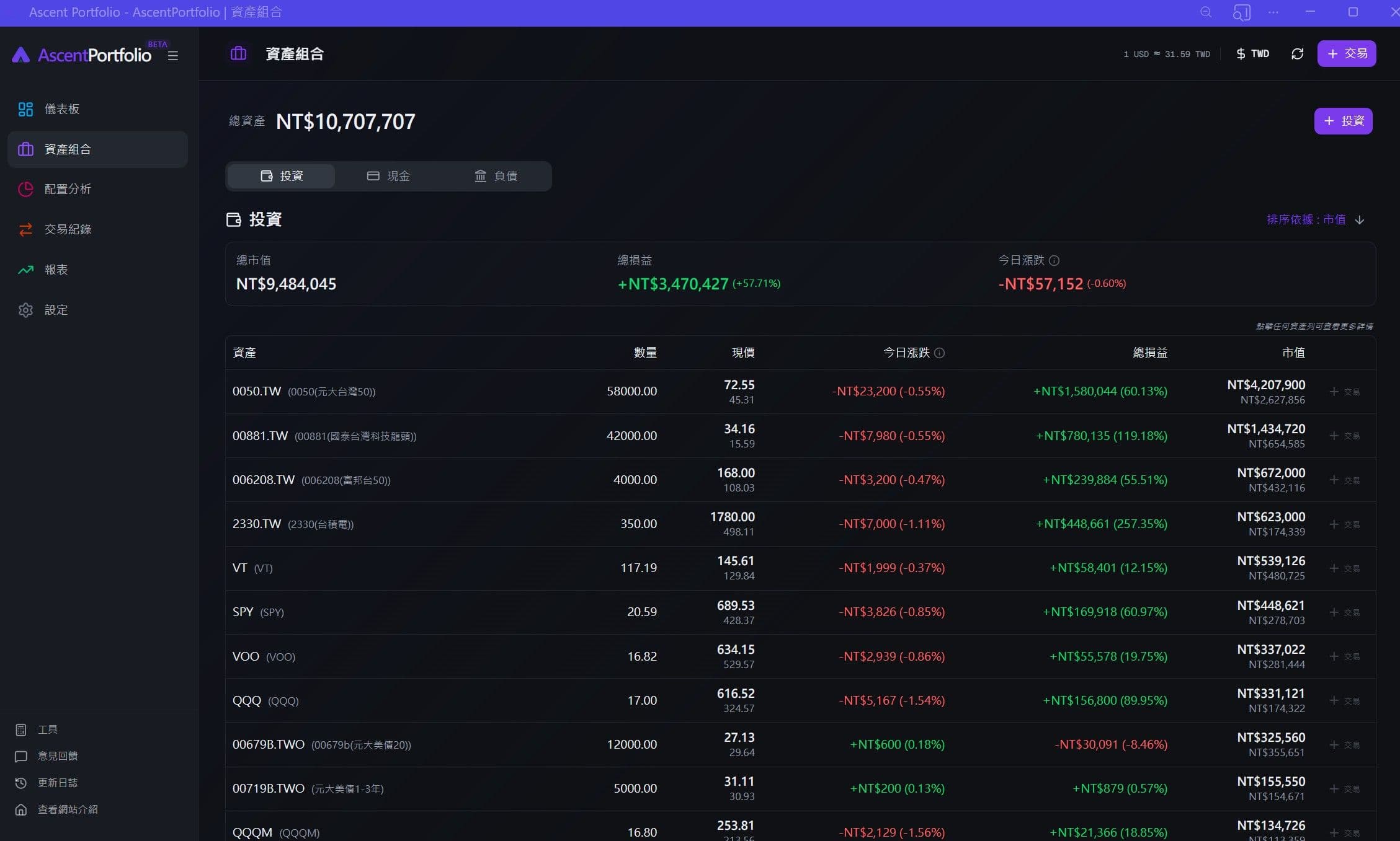 Auto-Syncing Prices