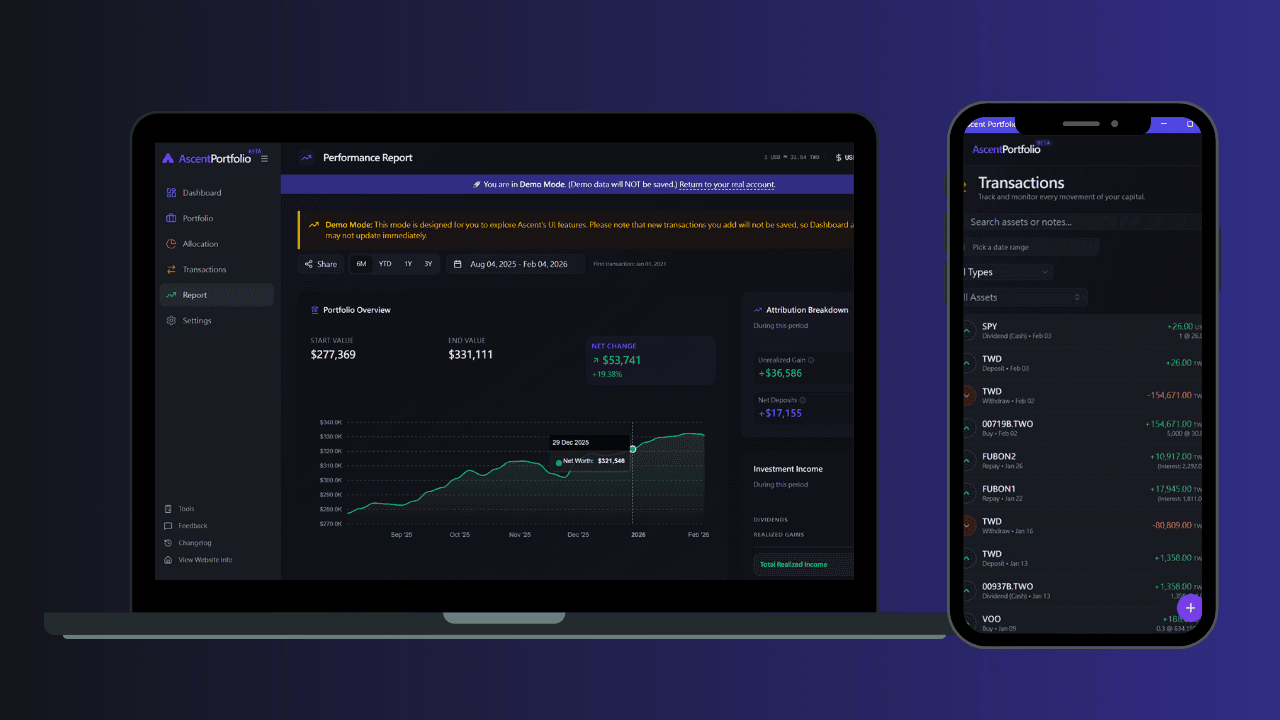 Secure Multi-Device Access