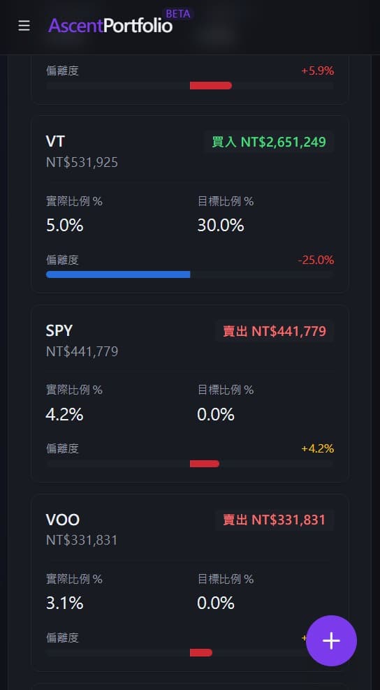 再平衡投資組合，零壓力 Mobile