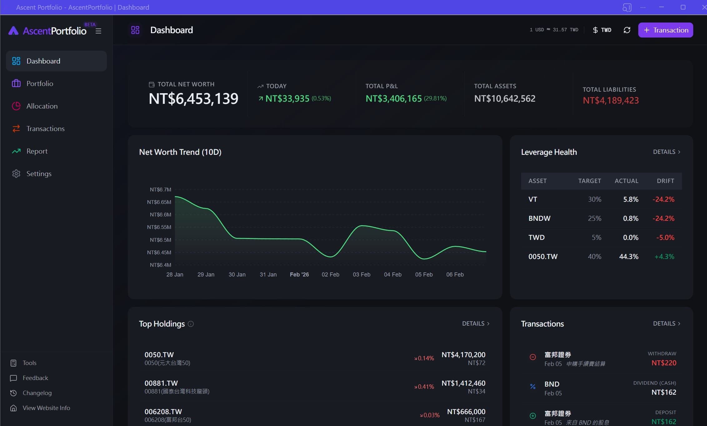 Ascent Dashboard 介面