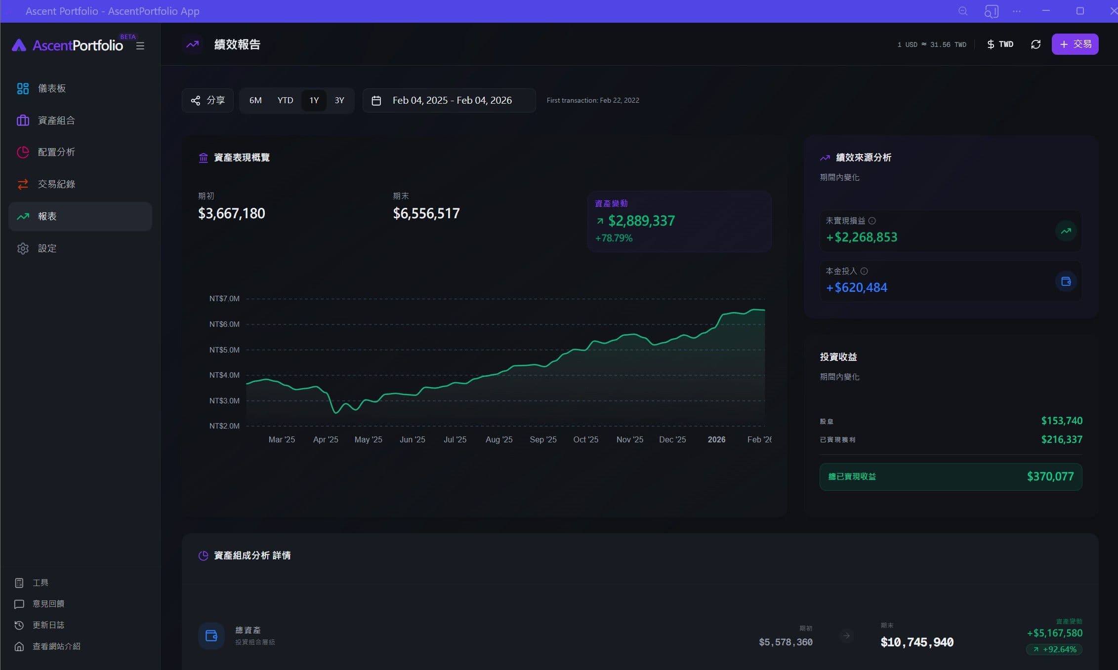 Ascent Portfolio report 功能