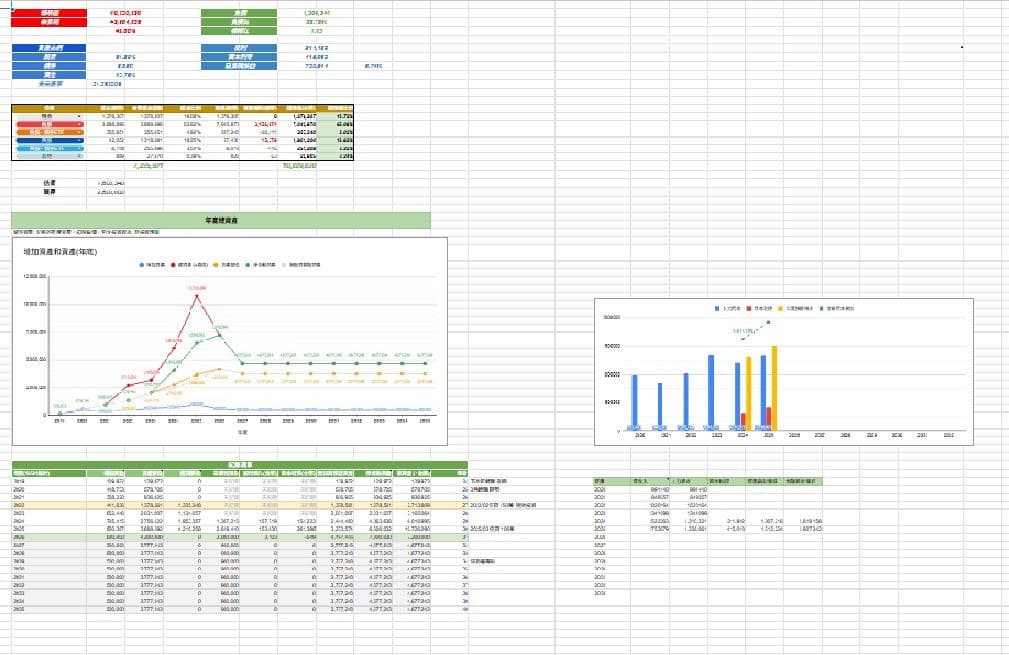 Excel 限制 2