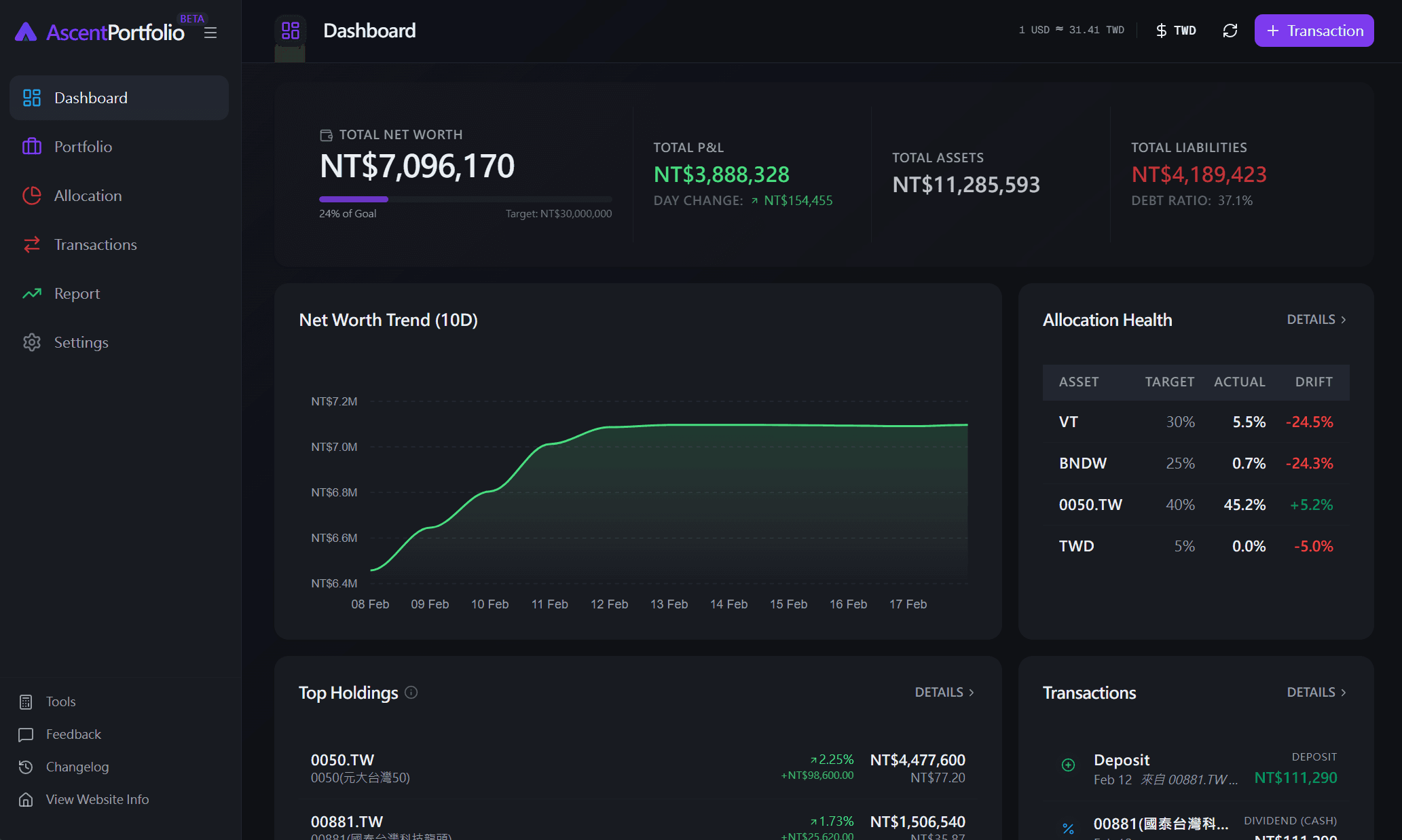 Dashboard Preview