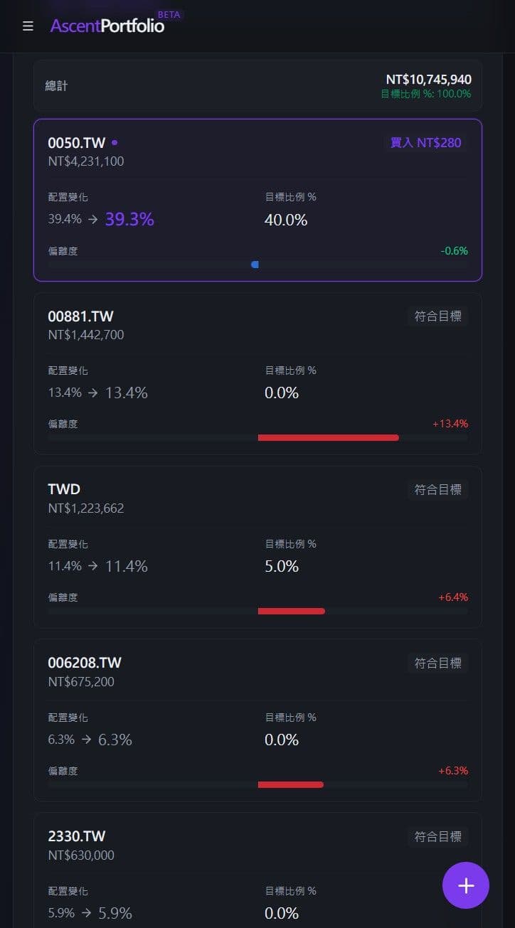 Rebalancing Mobile