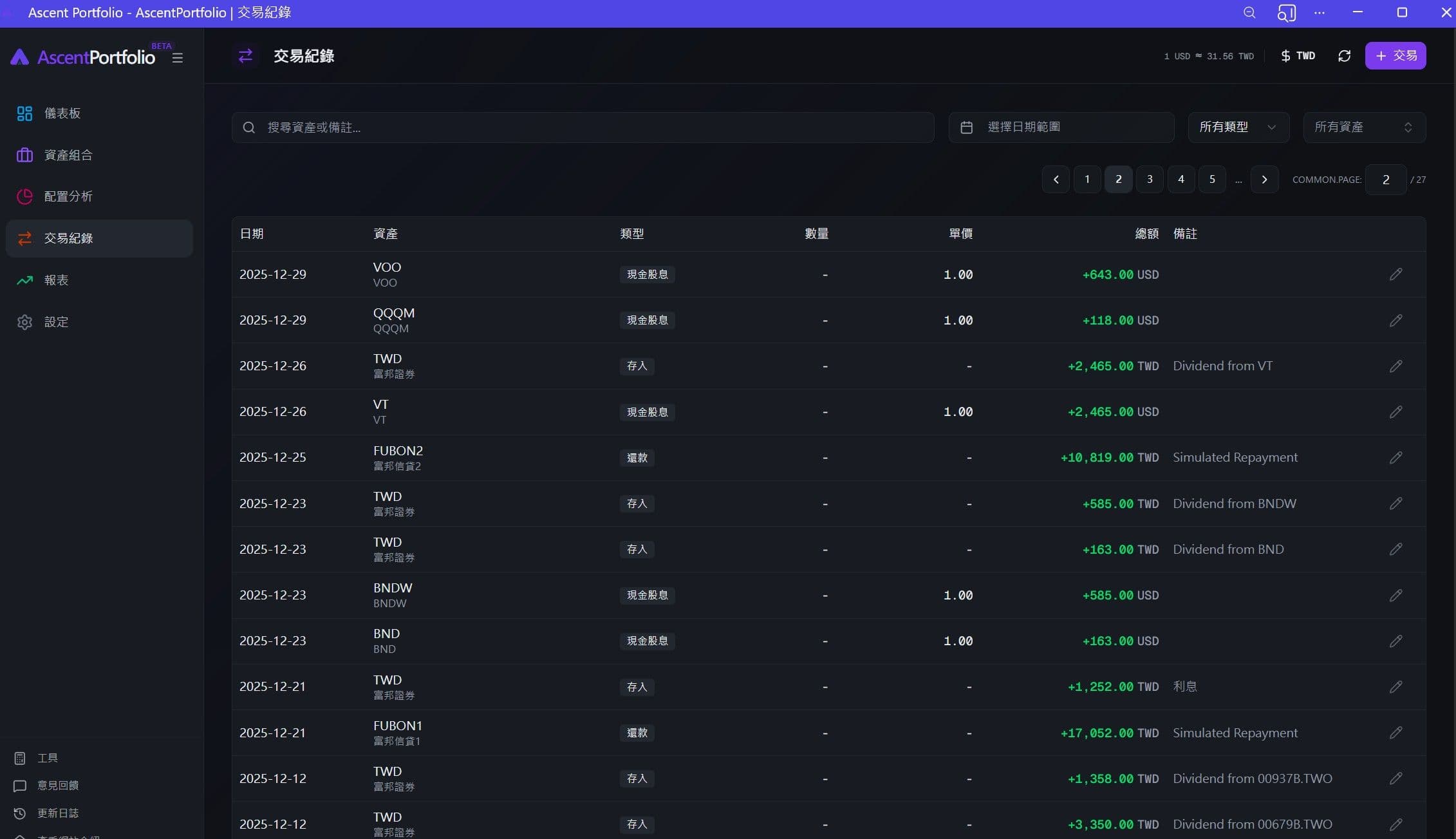 Currency Desktop